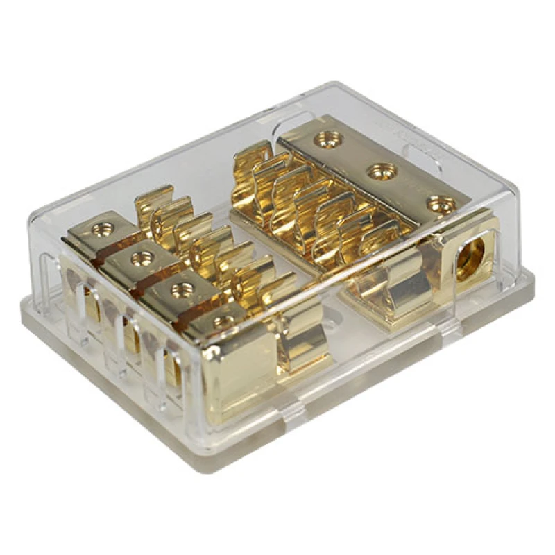Power Blocks