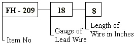 Catalog Code Example